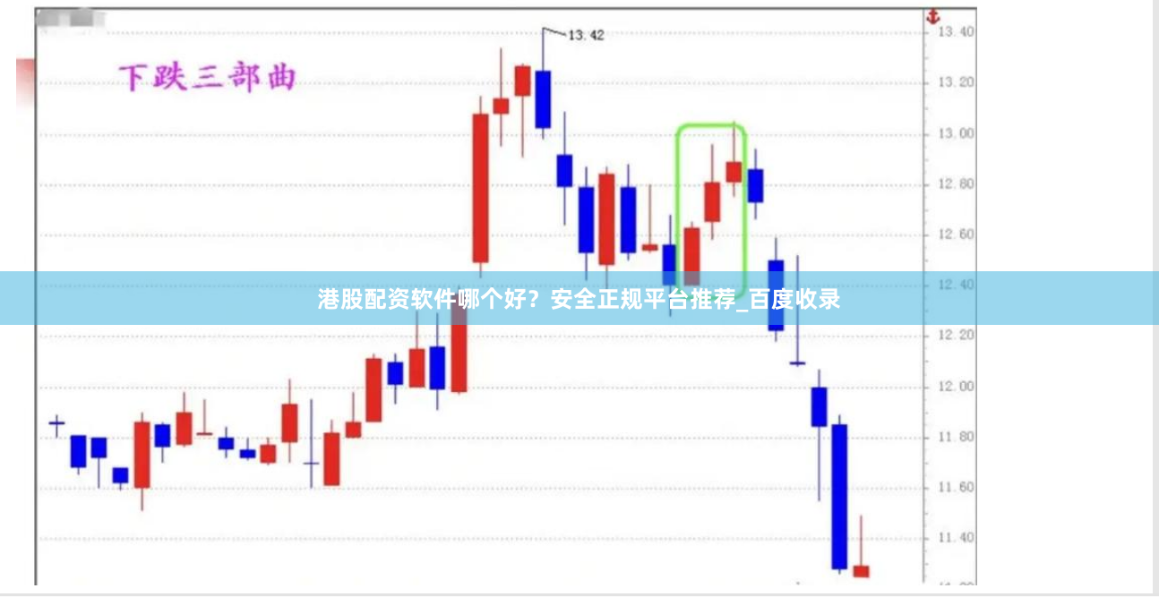 港股配资软件哪个好?安全正规平台推荐_百度收录