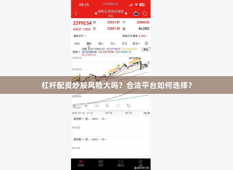 杠杆配资炒股风险大吗？合法平台如何选择？