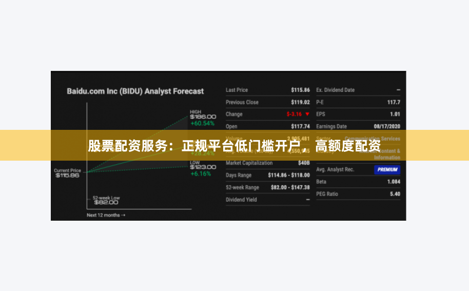 股票配资服务：正规平台低门槛开户，高额度配资