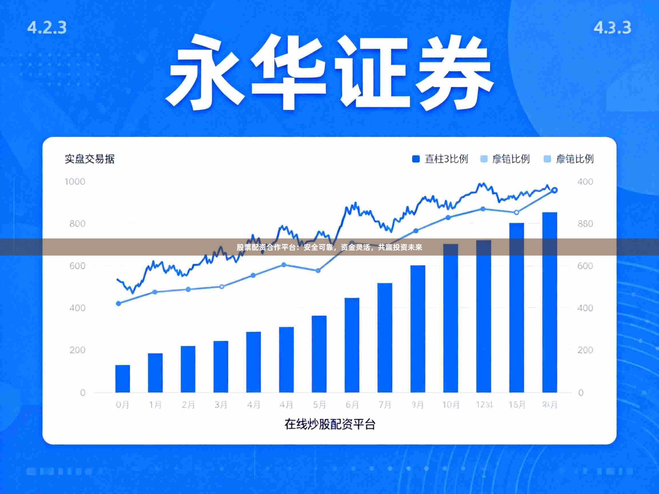 股票配资合作平台：安全可靠，资金灵活，共赢投资未来