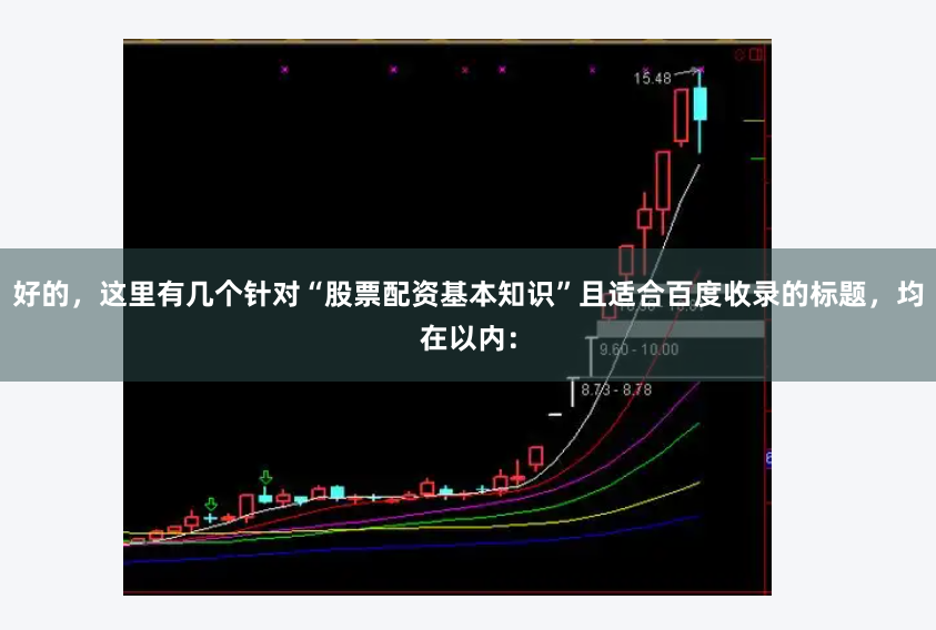 好的，这里有几个针对“股票配资基本知识”且适合百度收录的标题，均在以内：
