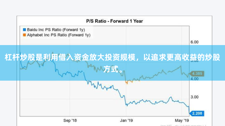 杠杆炒股是利用借入资金放大投资规模,以追求更高收益的炒股方式。
