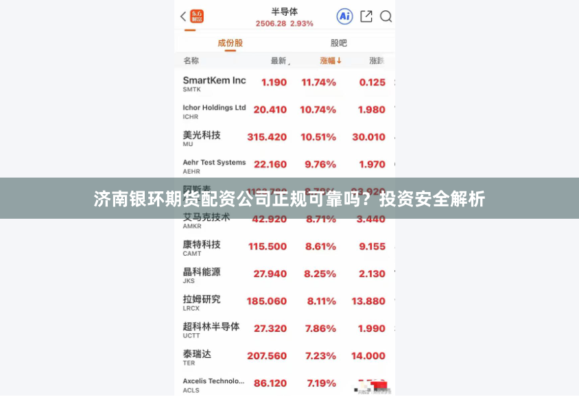 济南银环期货配资公司正规可靠吗?投资安全解析