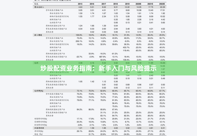炒股配资业务指南：新手入门与风险提示