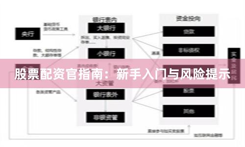 股票配资官指南:新手入门与风险提示