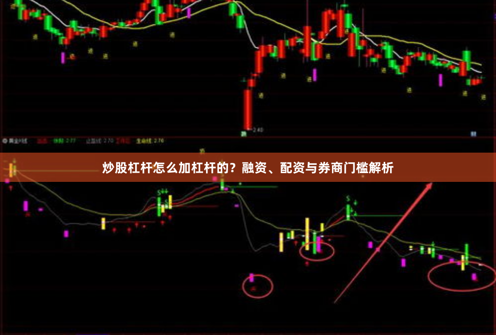 炒股杠杆怎么加杠杆的？融资、配资与券商门槛解析